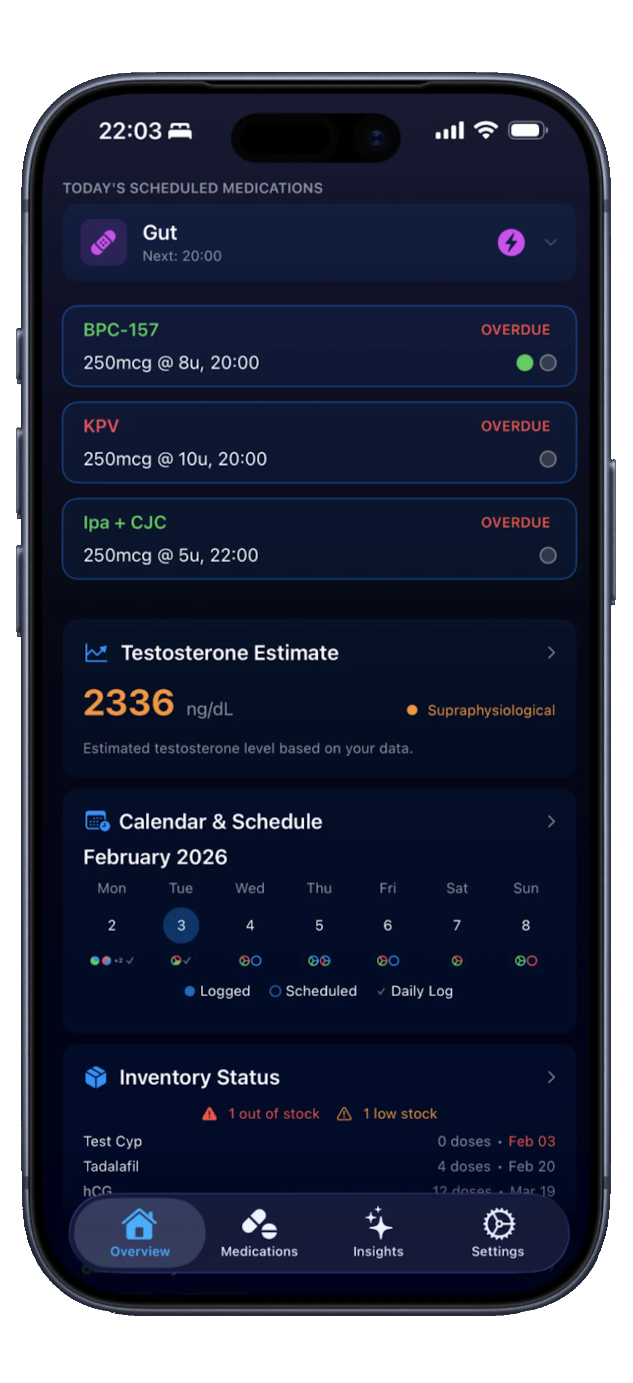 OptiPin Overview screen showing scheduled medications and a testosterone estimate of 2336 ng/dL